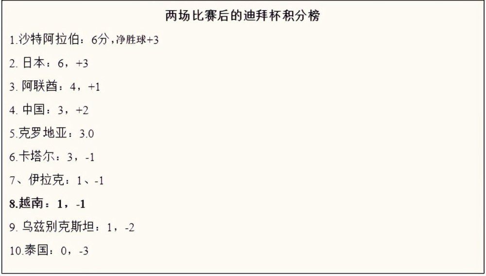 阿图尔今年夏天从尤文租借加盟佛罗伦萨，租借期限为一个赛季，根据媒体的报道，佛罗伦萨希望买断阿图尔，租借协议中的买断费为2000万欧元。